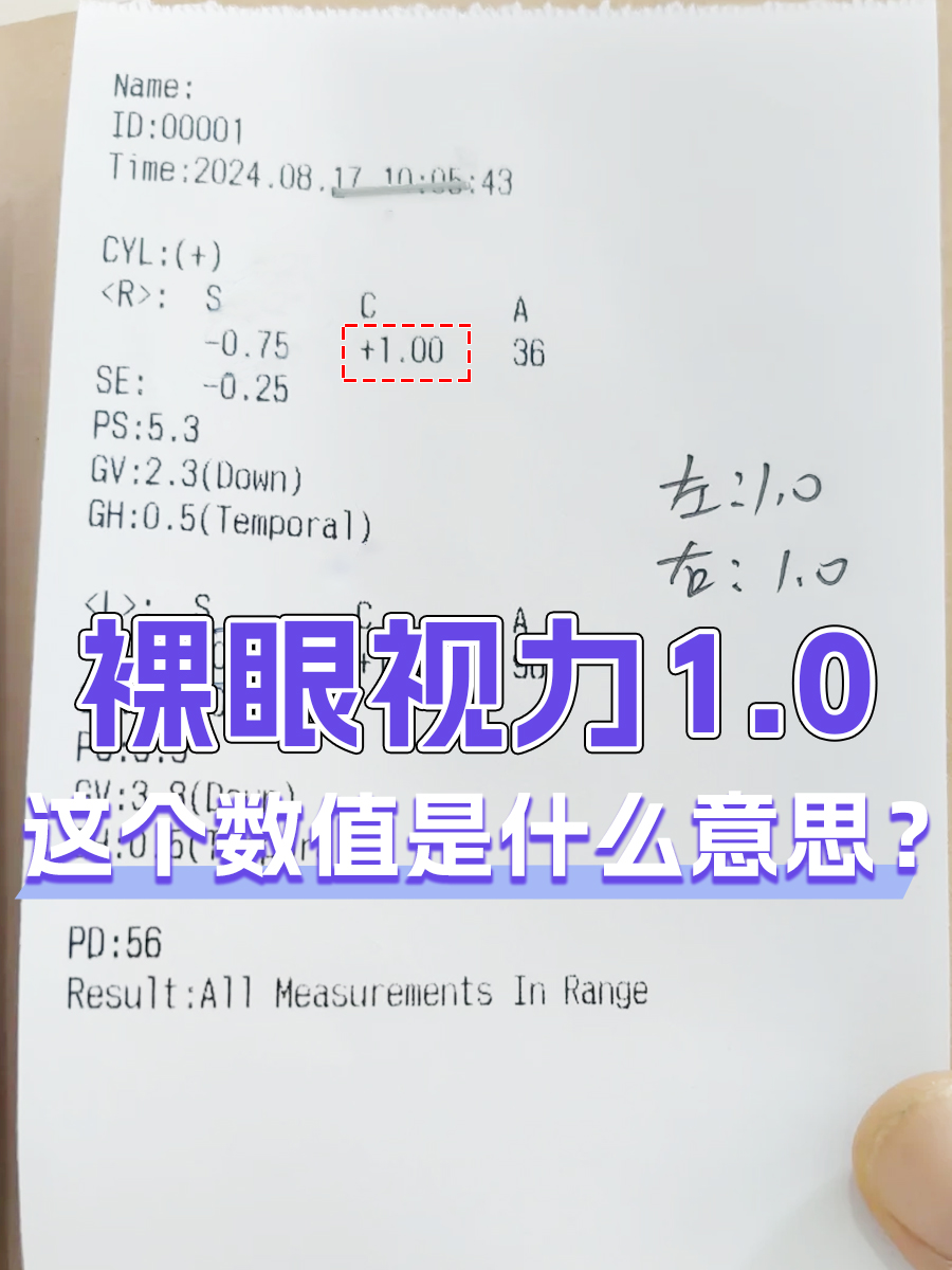 裸眼视力1.0:这个数值是什么意思?