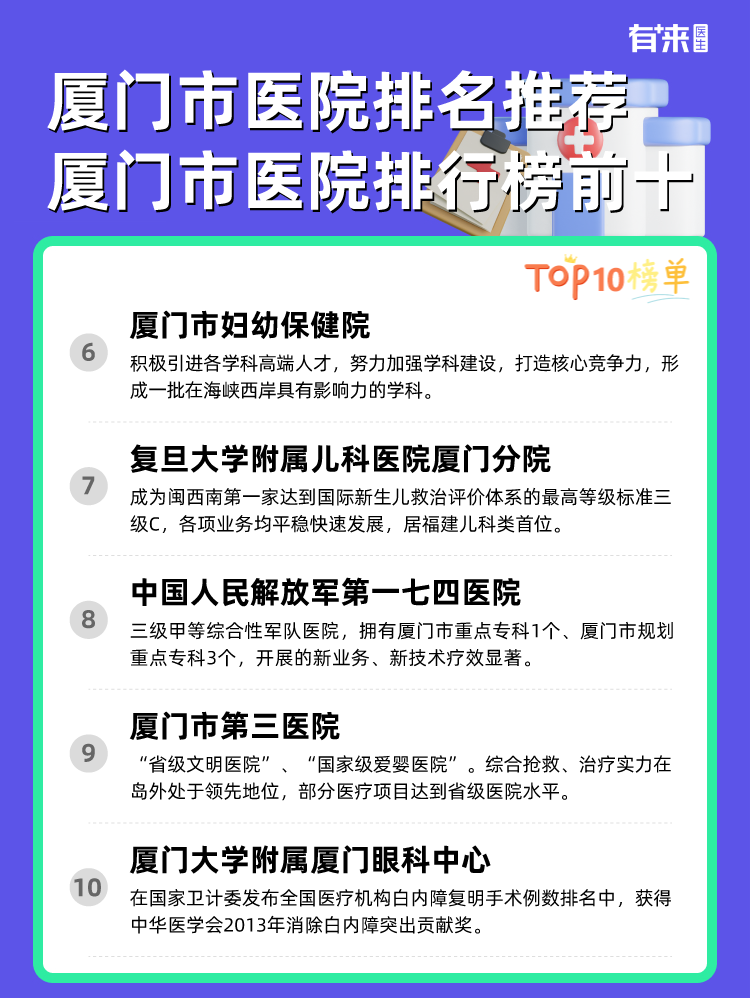 厦门市医院排名推荐 厦门市医院排行榜前十
