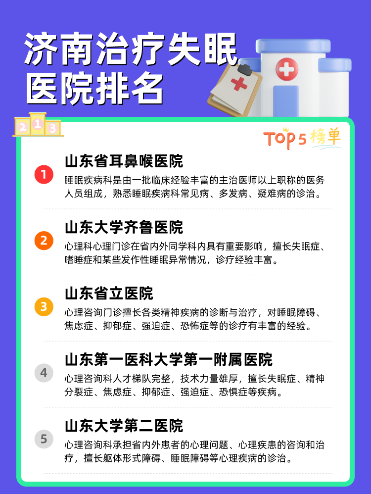 济南治疗失眠医院排名
