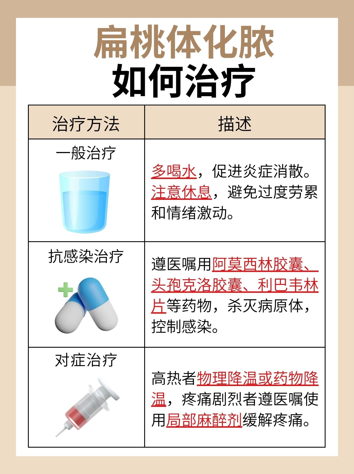 扁桃体化脓是什么原因引起的?你知道吗