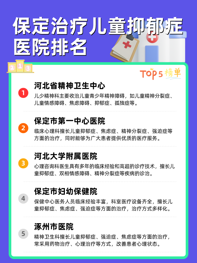 保定治疗儿童抑郁症医院排名