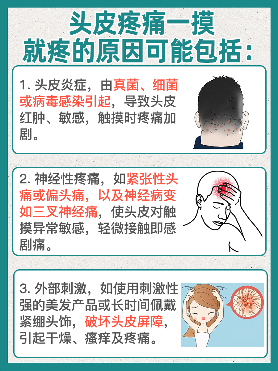 一触即痛的头皮：揭秘导致头皮敏感疼痛的原因