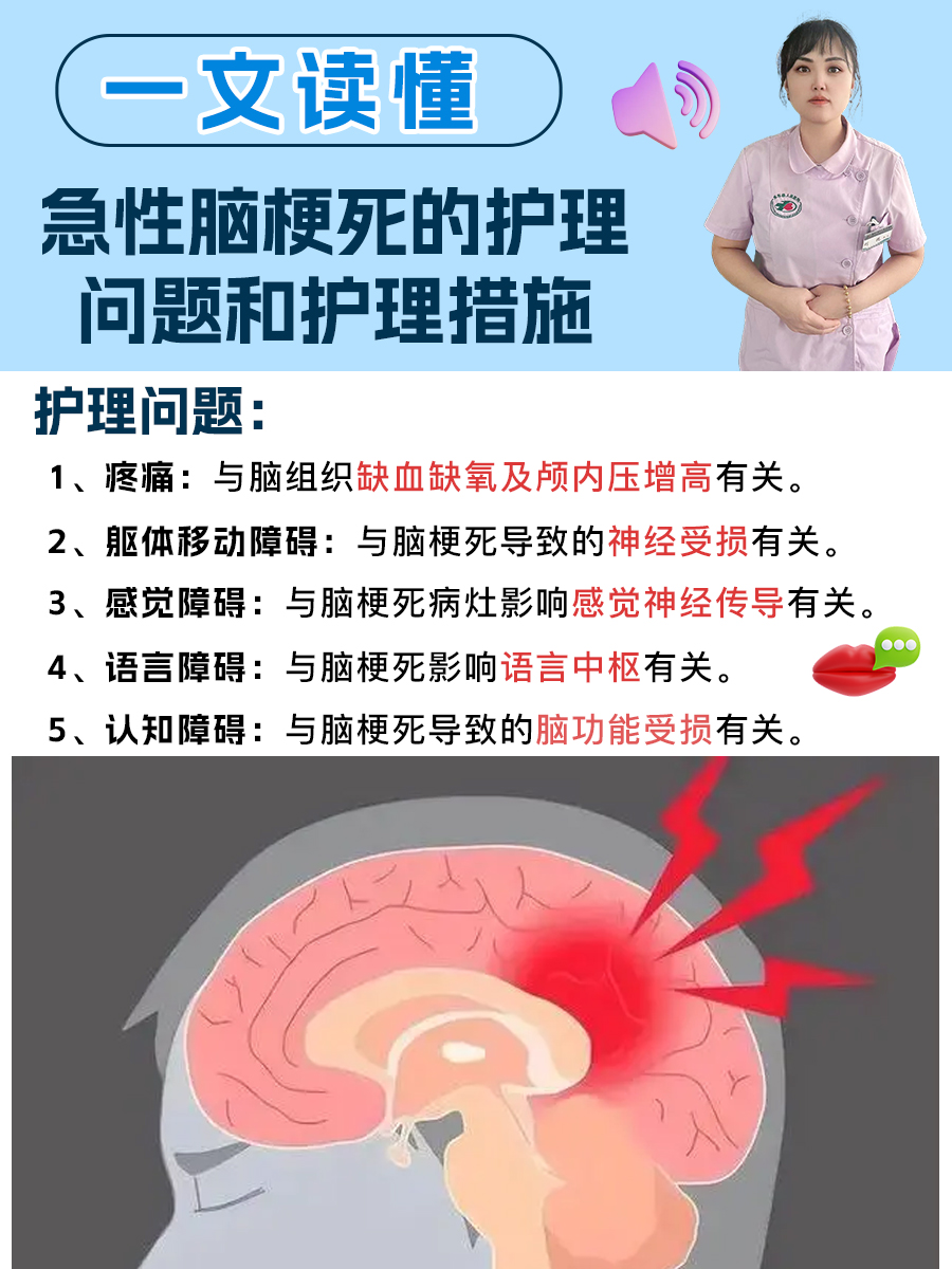 急性脑梗死的护理问题和护理措施，一文读懂