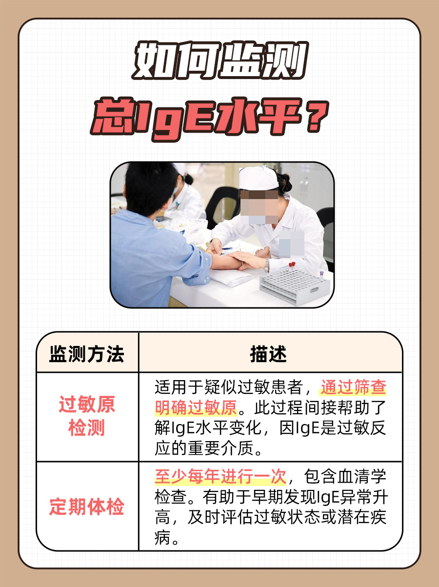 总IgE高什么意思 ,医生告诉你