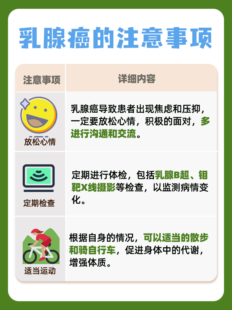 乳腺癌10种东西不能吃,名单来了