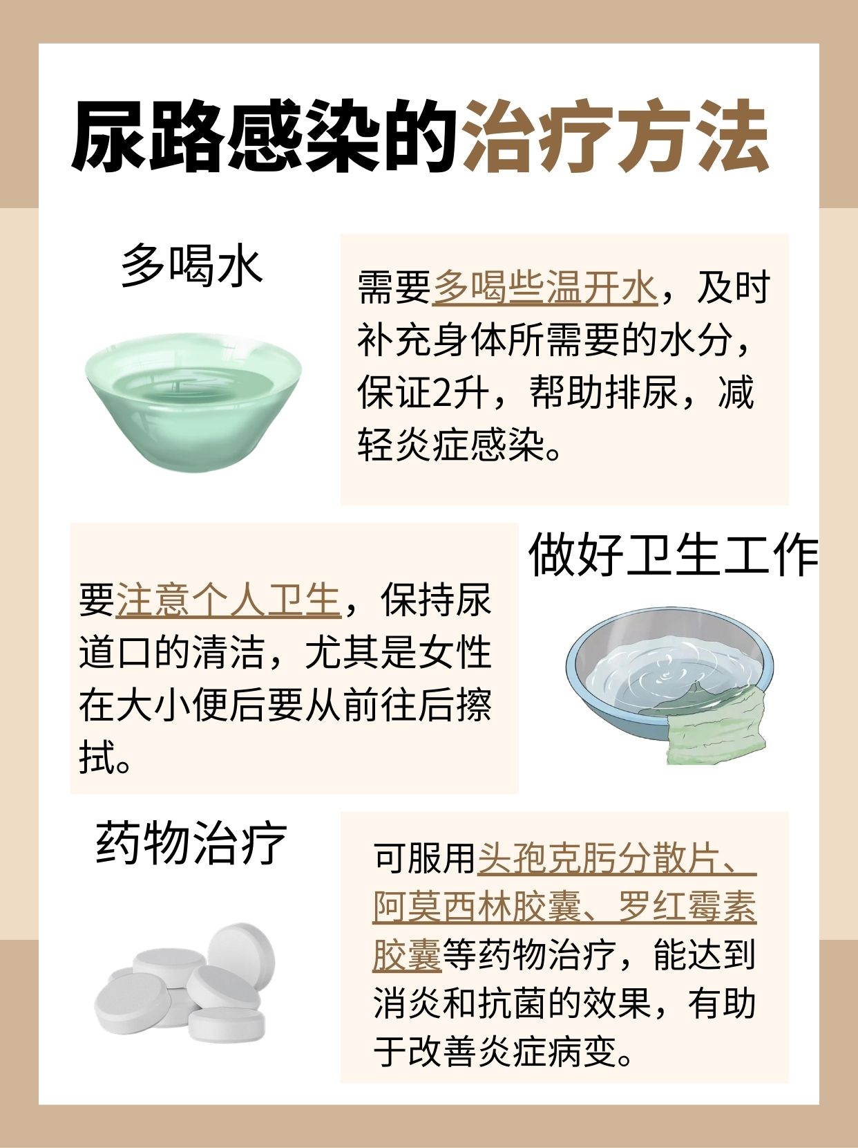 肾安胶囊治疗尿路感染，其效果怎么样