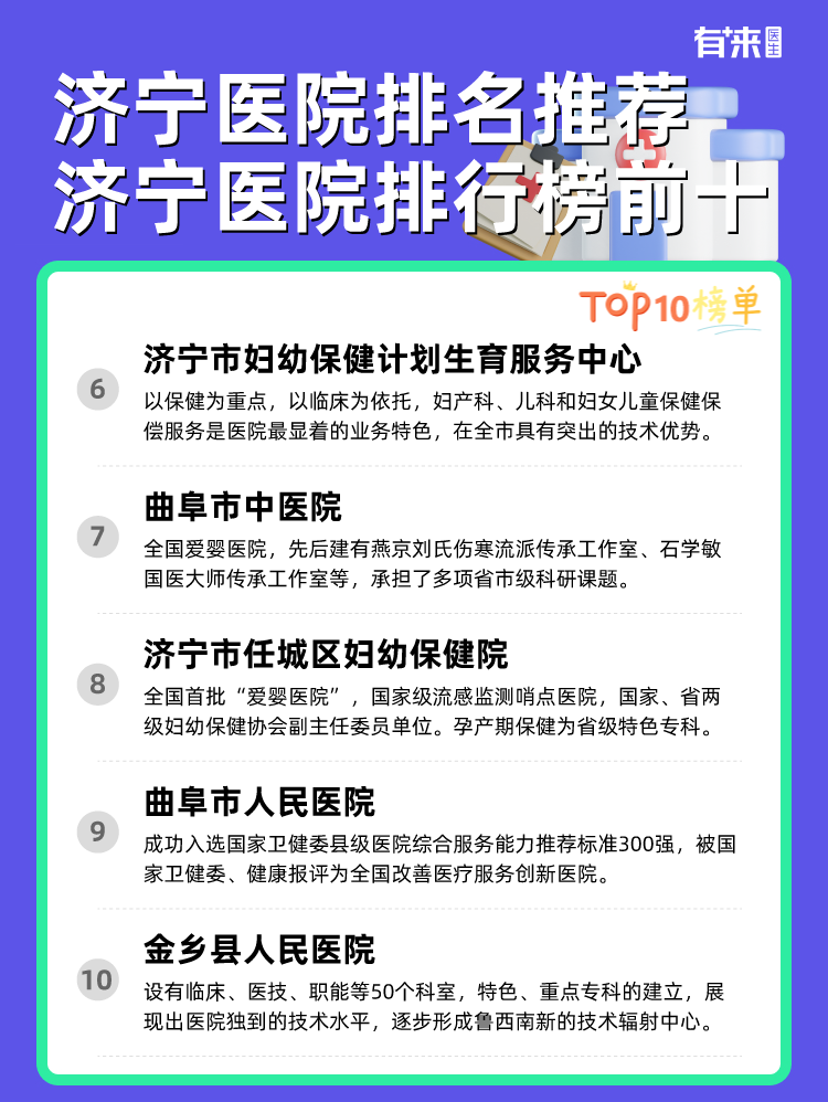 济宁医院排名推荐 济宁医院排行榜前十