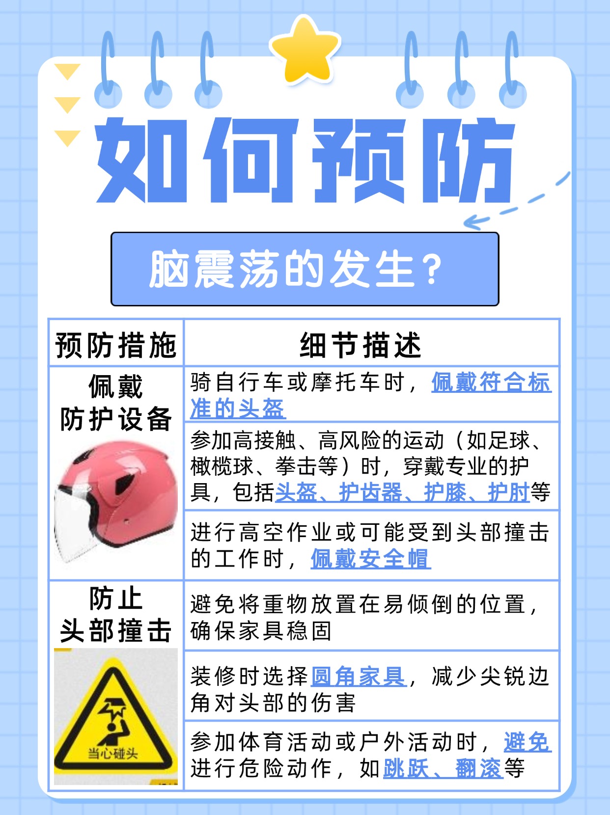 脑震荡，到底属于轻伤还是轻微伤？