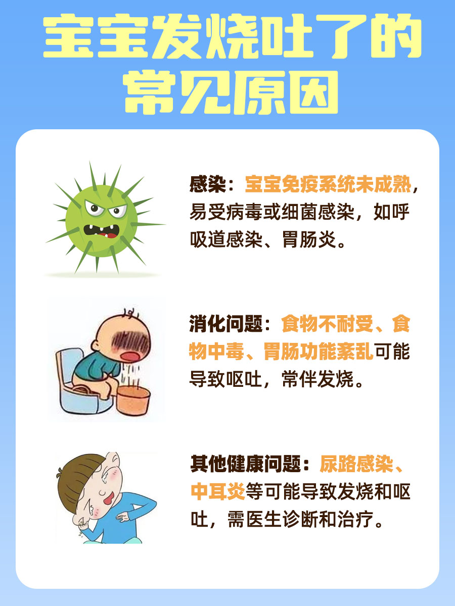 宝宝发烧还呕吐的常见原因，家长须知！