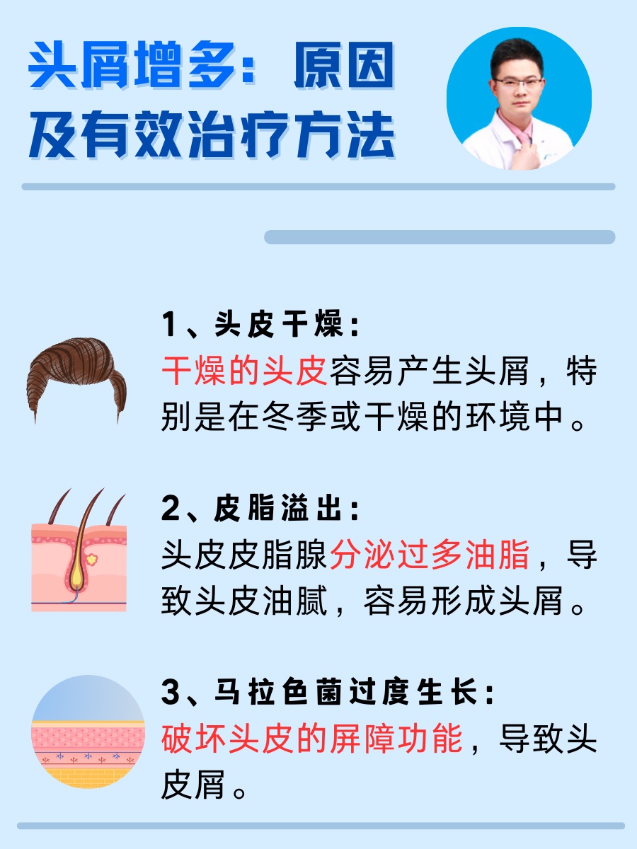 头屑增多：原因及有效治疗方法