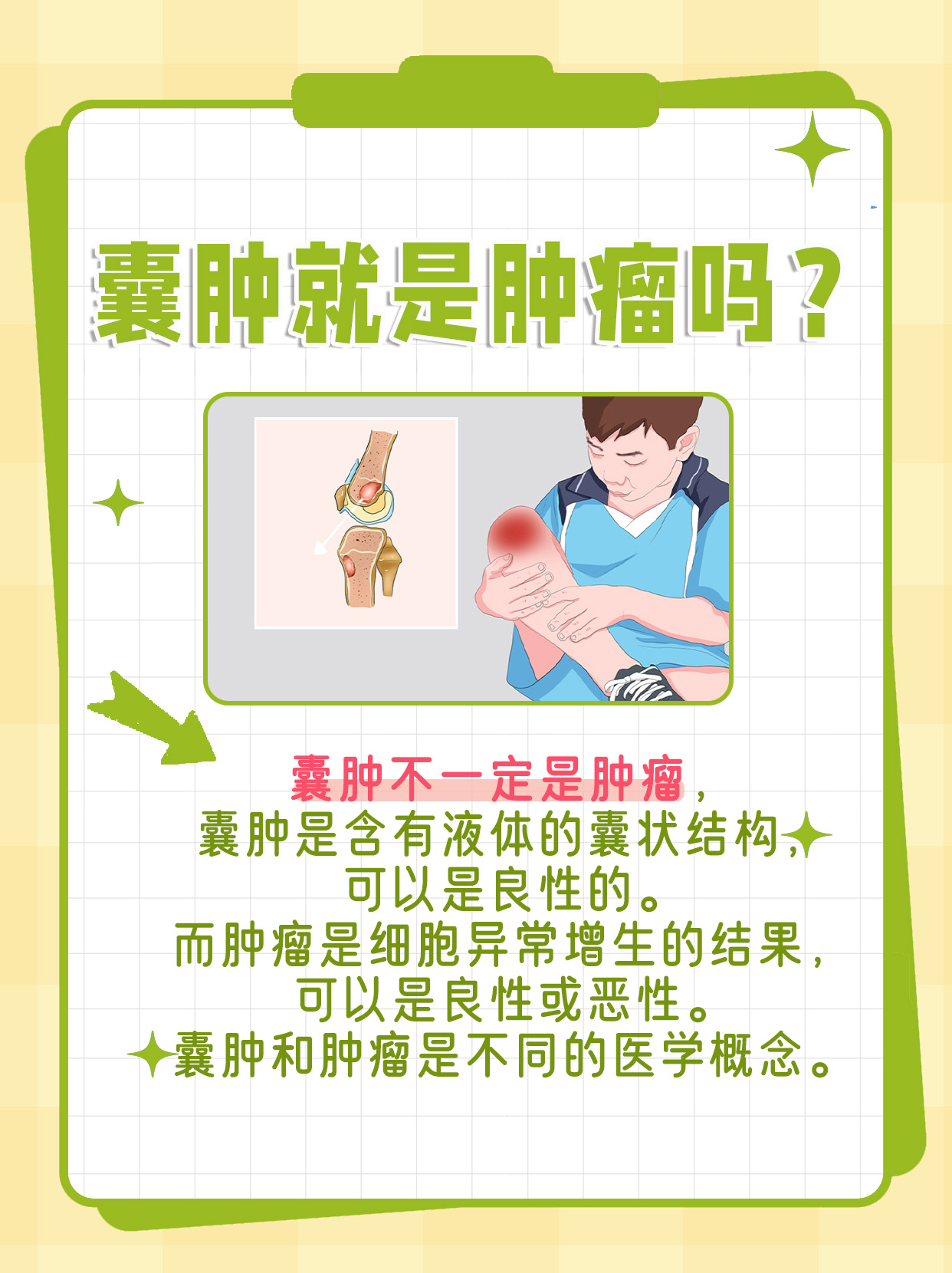 囊肿就是肿瘤吗？专家为你解答疑惑