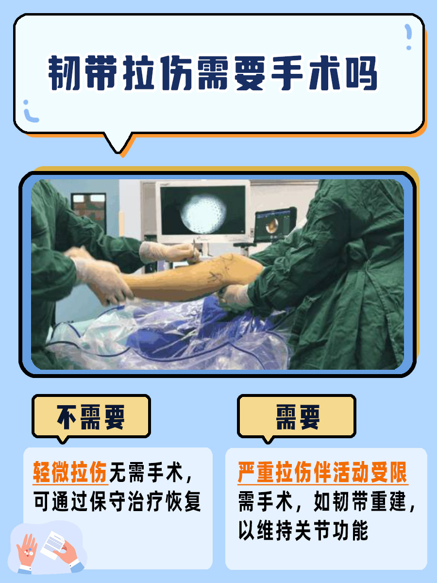 韧带拉伤，是否手术？揭秘正确康复之道！