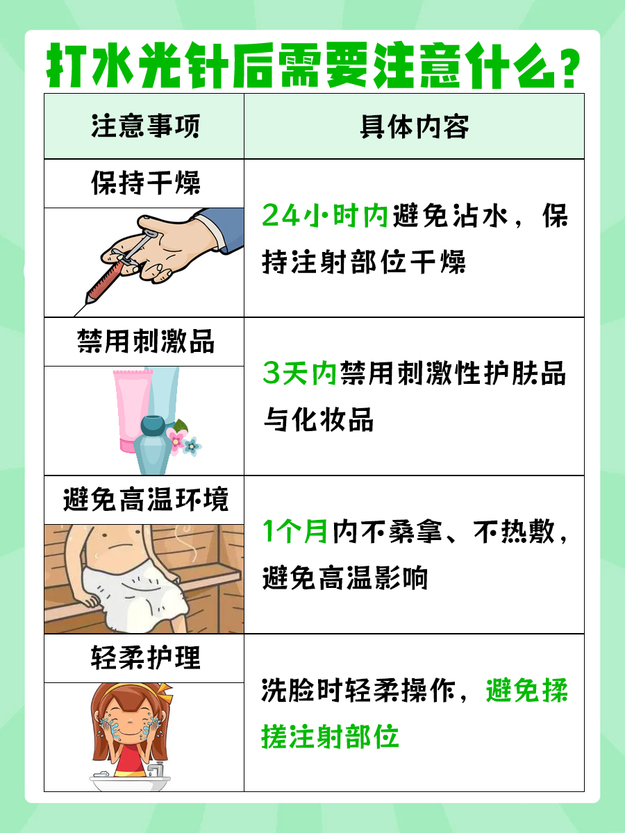 水光针or光子嫩肤,谁先上场,你知道吗?
