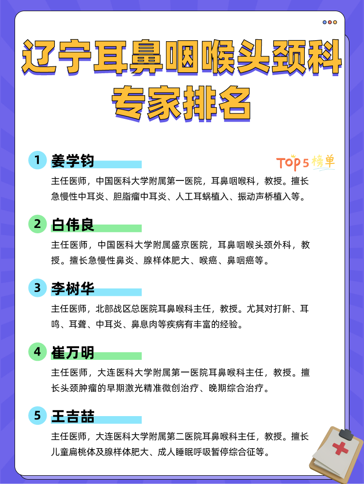 辽宁耳鼻咽喉头颈科专家排名
