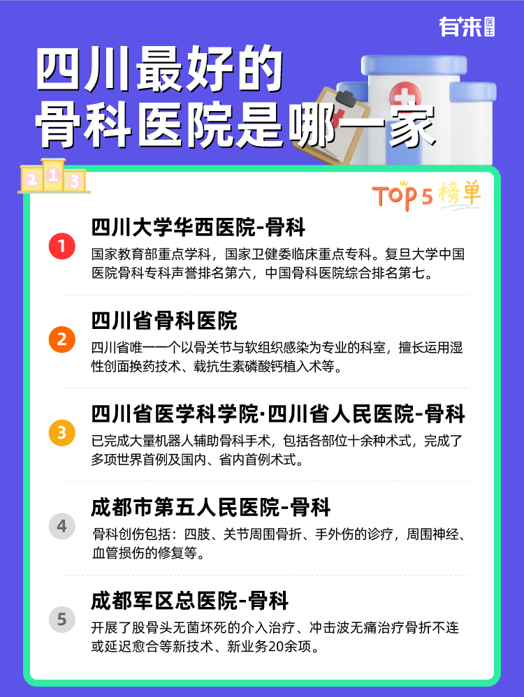四川比较好的骨科医院是哪一家