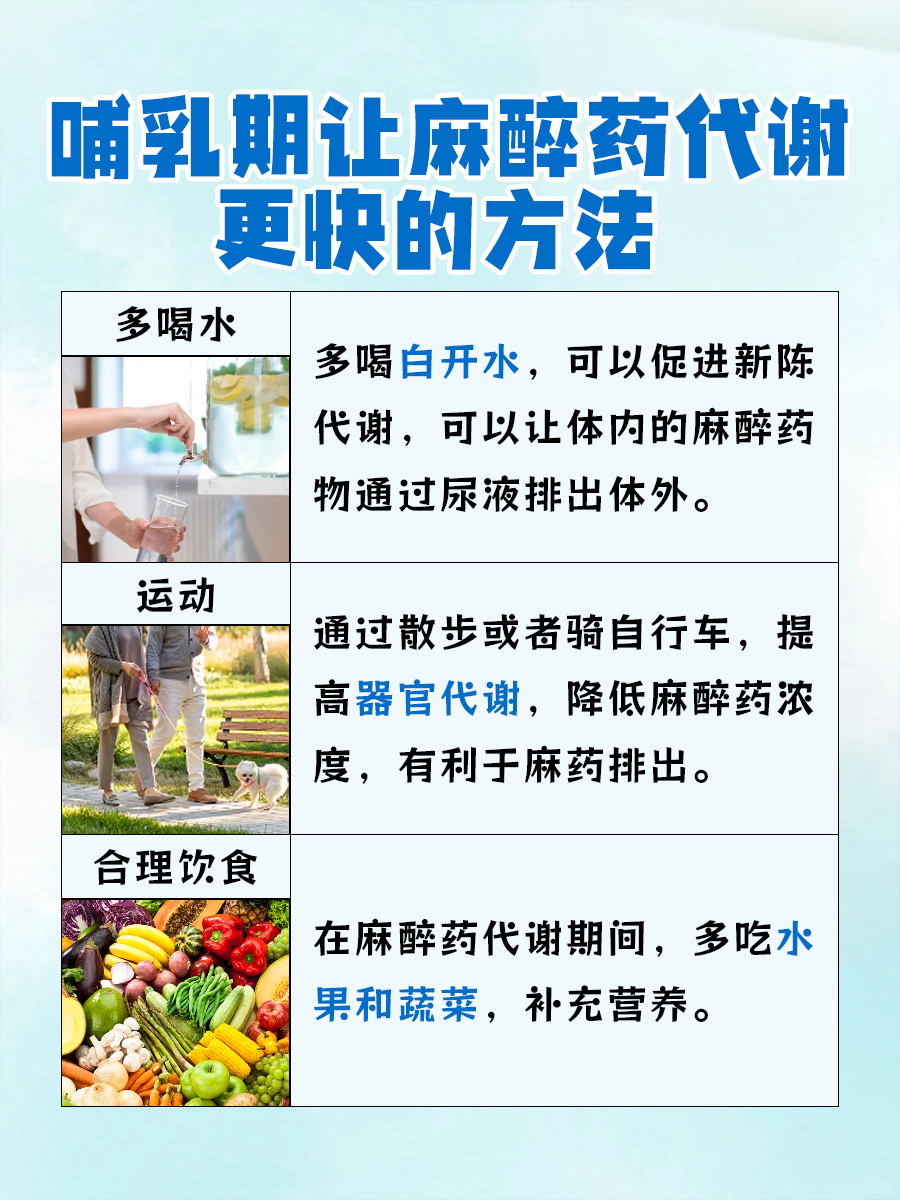 哺乳期打麻药后，多久才能安心哺乳
