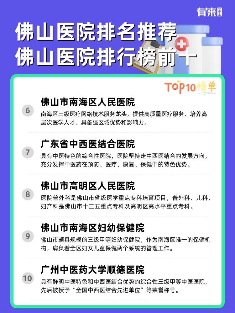 佛山医院排名推荐 佛山医院排行榜前十