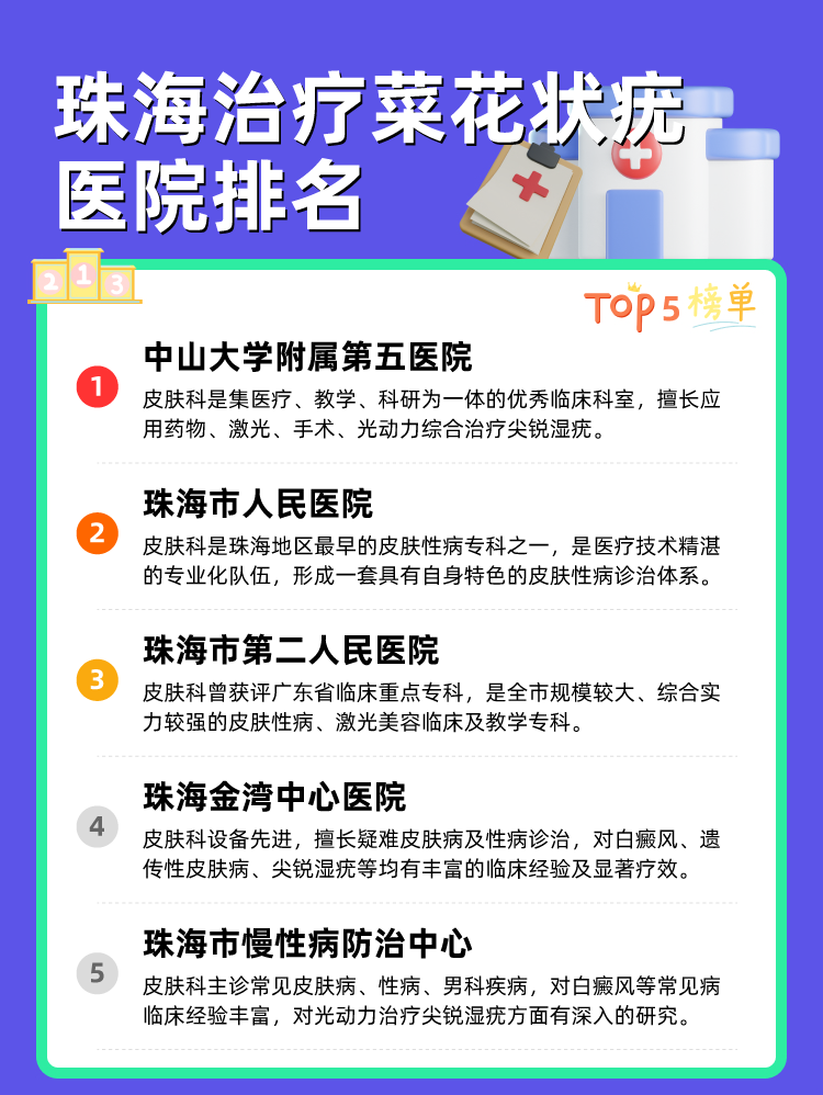 珠海治疗菜花状疣医院排名