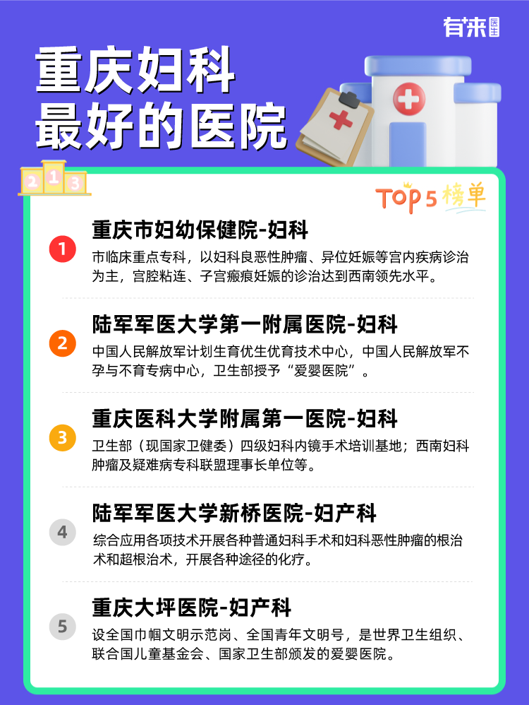 重庆妇科比较好的医院