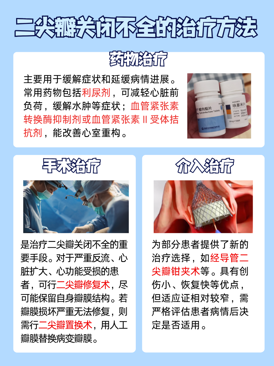 医生速说：二尖瓣关闭不全有啥症状表现？