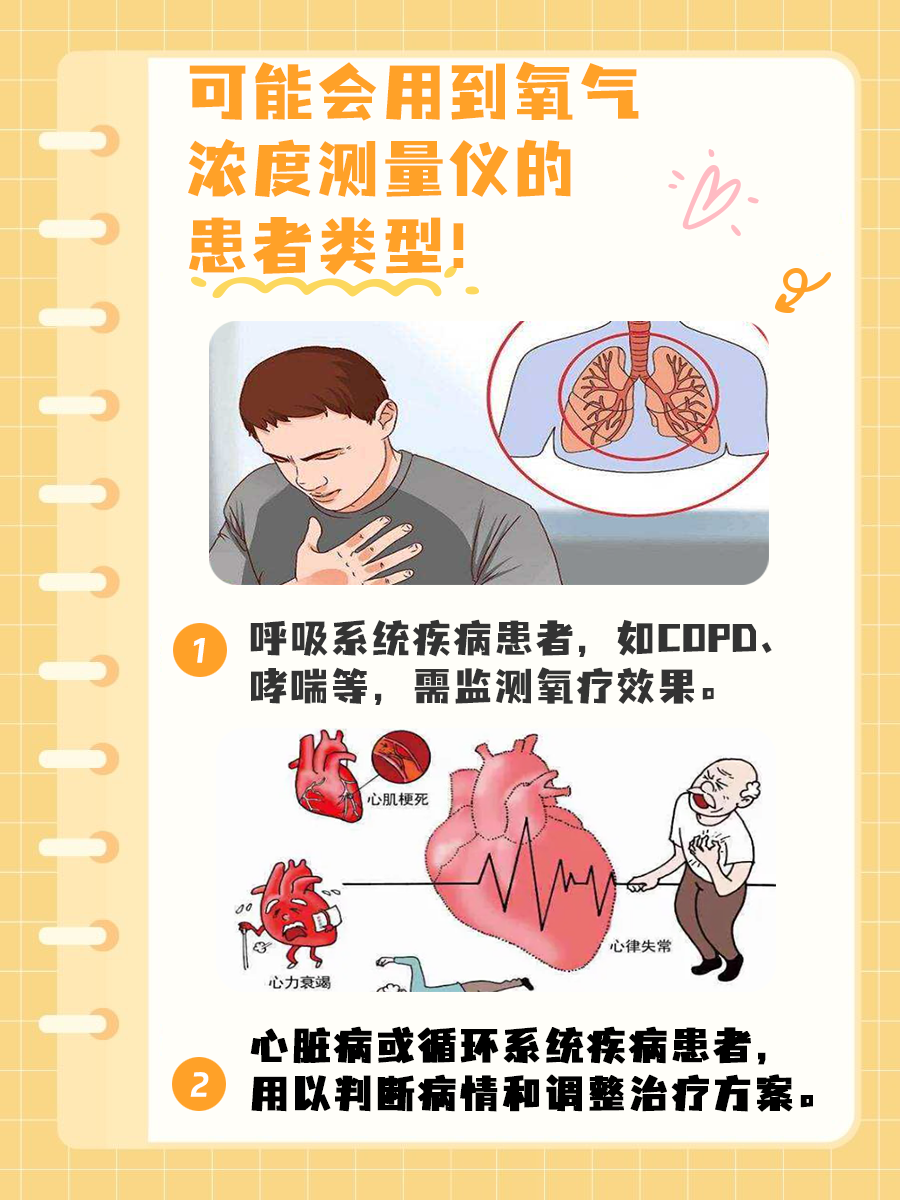 氧气浓度测量仪的正常范围，读完这篇就知道了