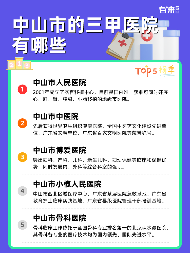 中山市的三甲医院有哪些