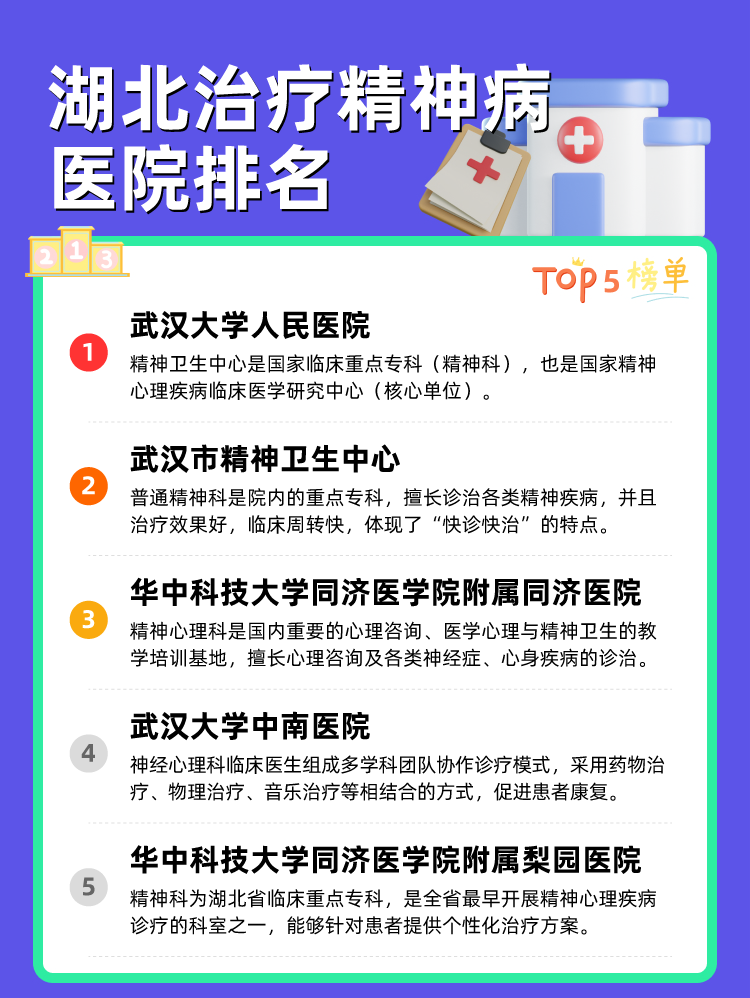 湖北治疗精神病医院排名