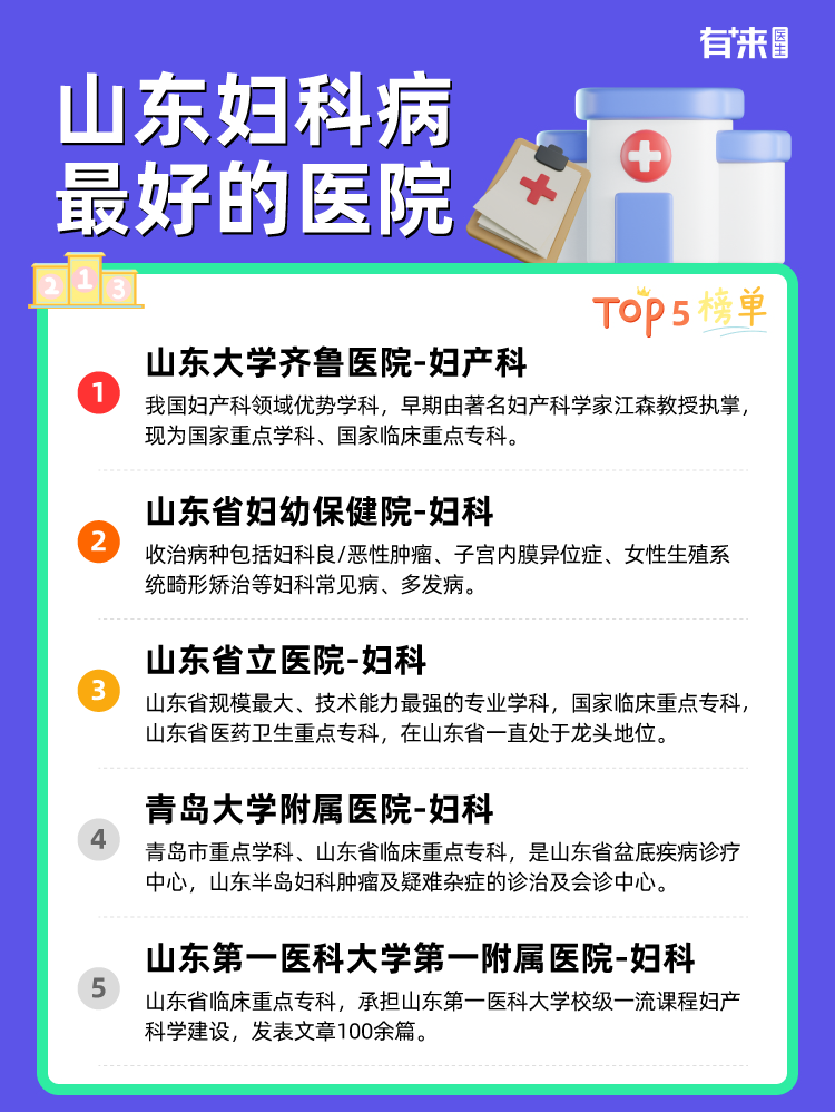 山东妇科病比较好的医院