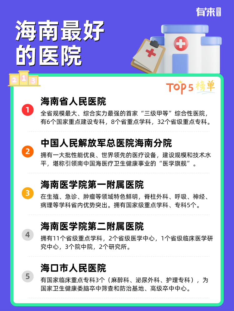 海南比较好的医院