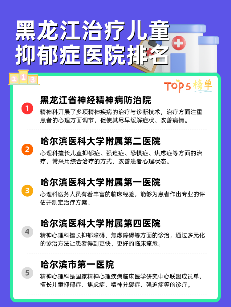 黑龙江治疗儿童抑郁症医院排名