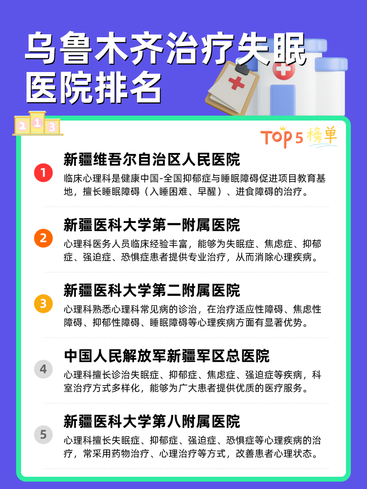乌鲁木齐治疗失眠医院排名