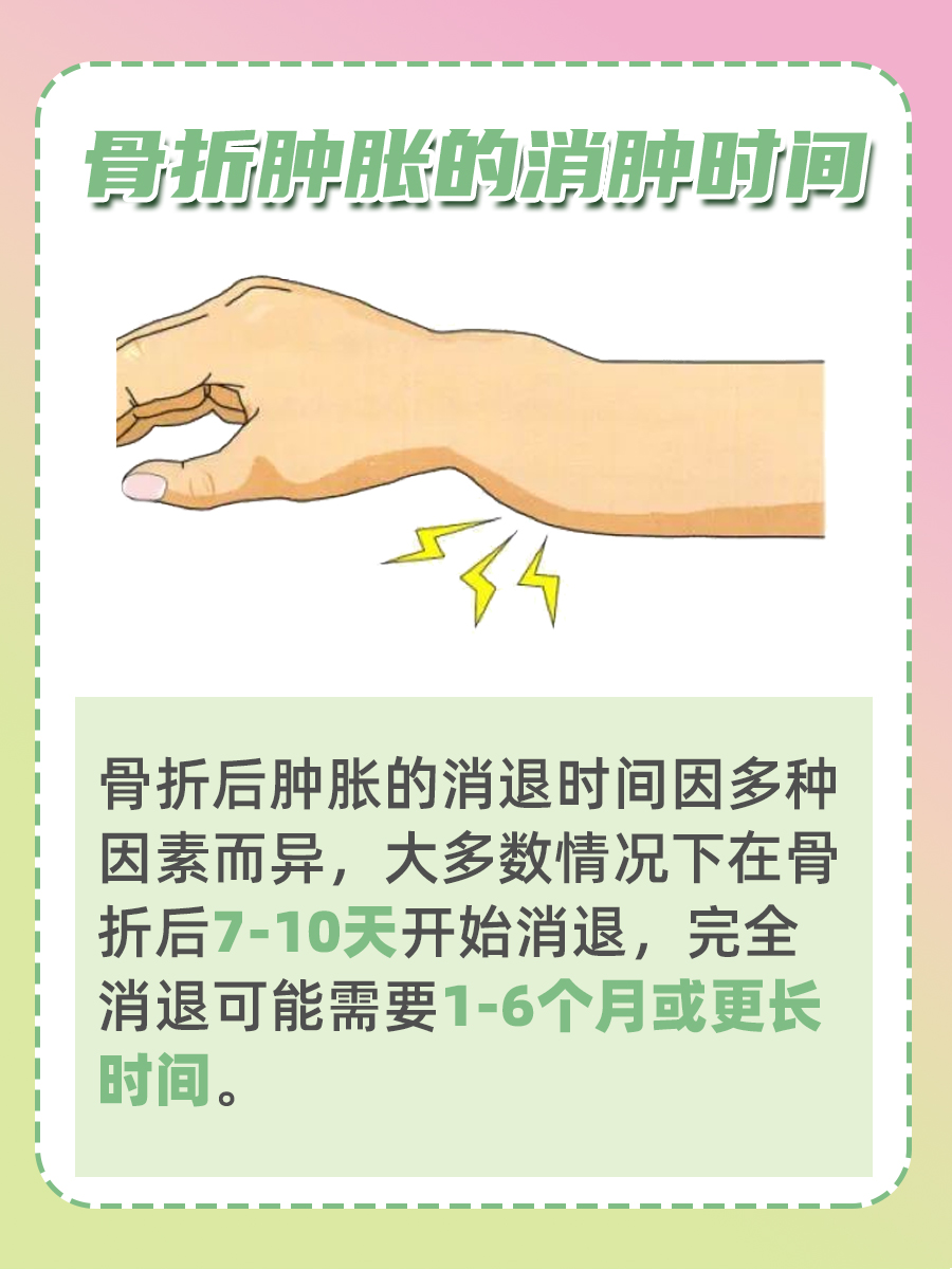 一文读懂：骨折肿胀多久能消肿