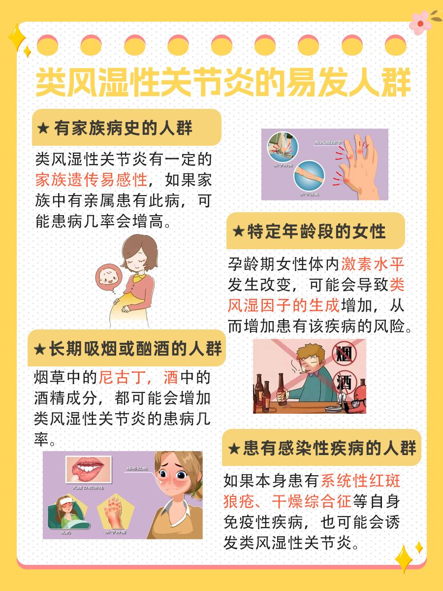 氨糖软骨素：能否成为类风湿性关节炎的有效疗法？