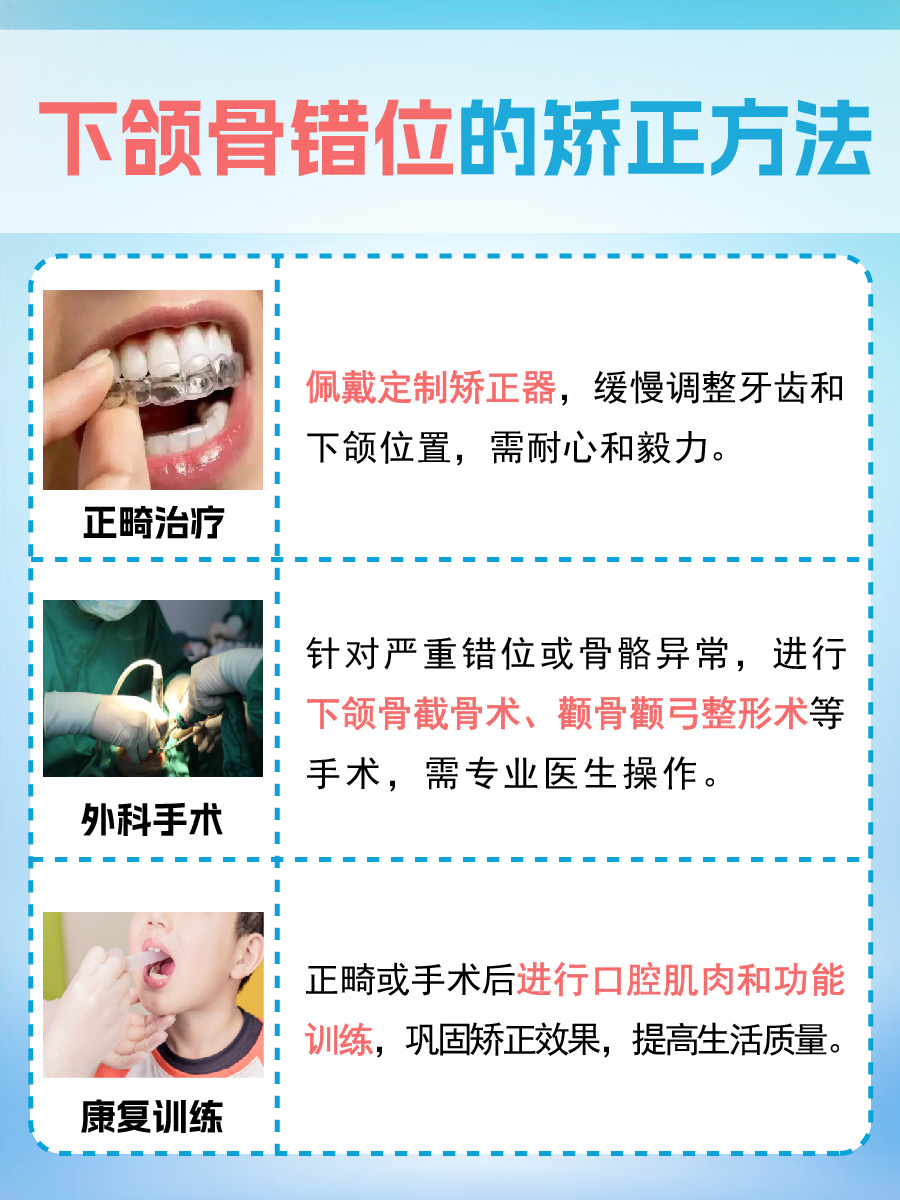 下颌骨错位怎么矫正？了解专业治疗方案