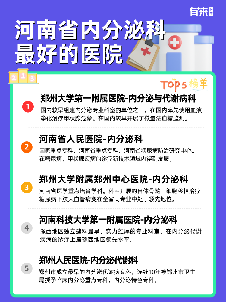 河南省内分泌科比较好的医院