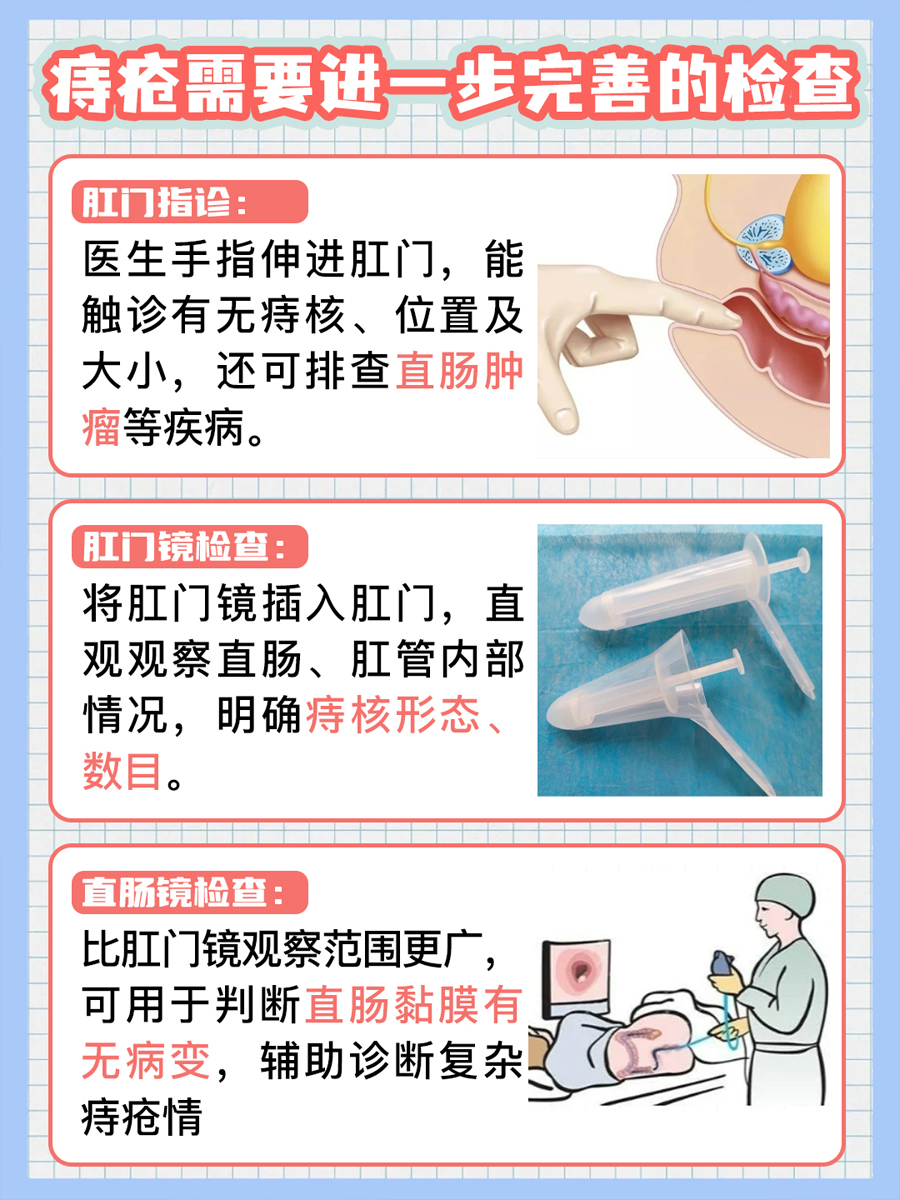 别小瞧!了解痔疮从这篇开始