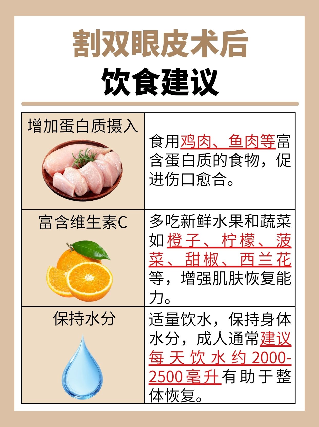 割双眼皮术后：忌口时间及注意事项