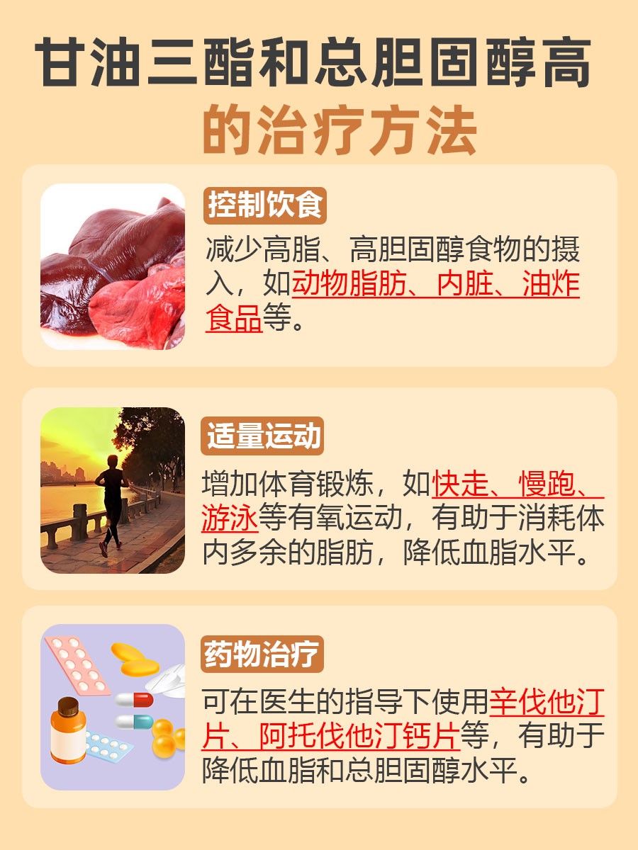 甘油三酯和总胆固醇高是怎么回事？医生告诉你