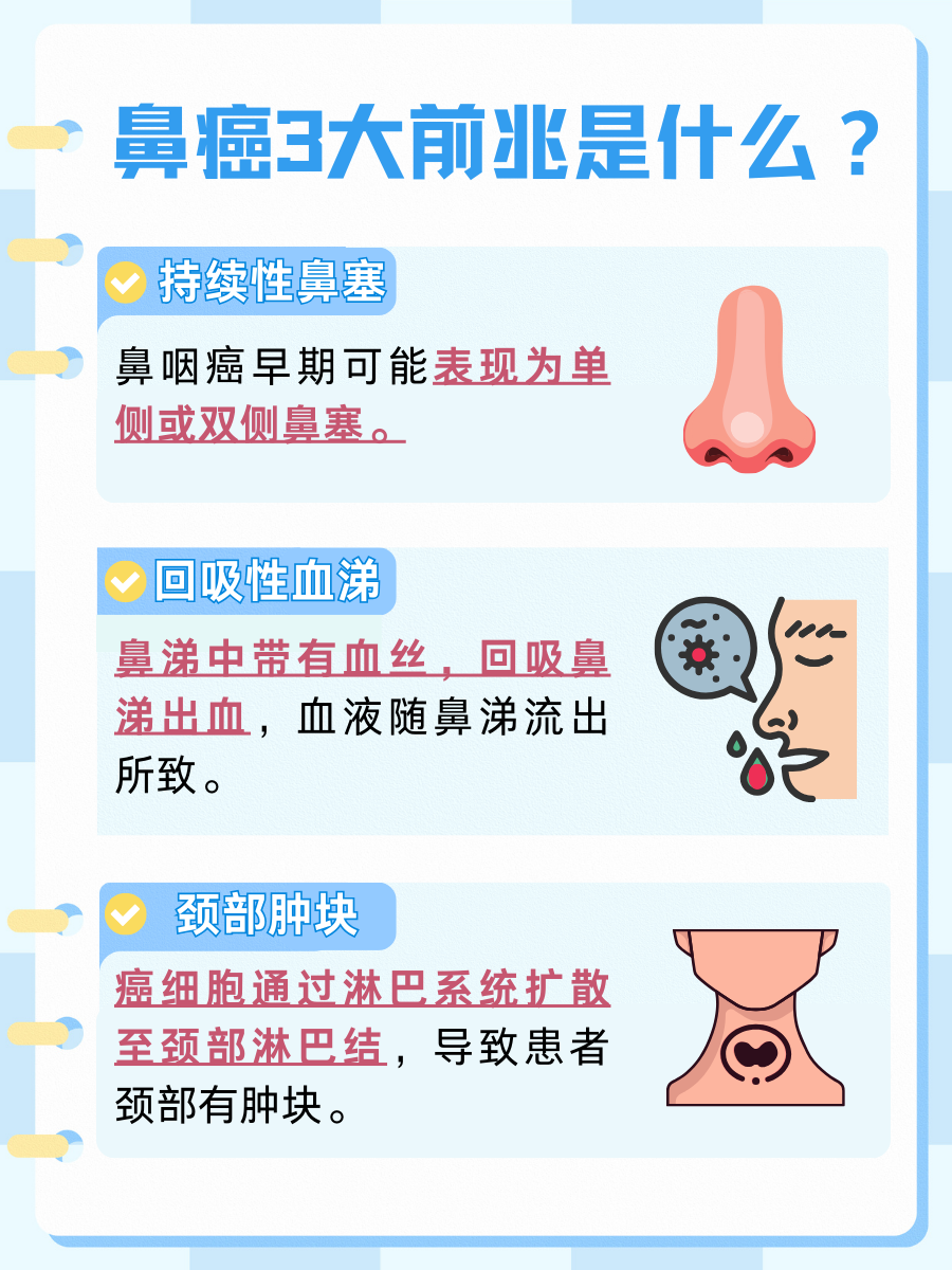 鼻咽癌前兆:三大症状不可忽视!