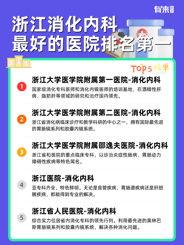 浙江消化内科比较好的医院排名第一