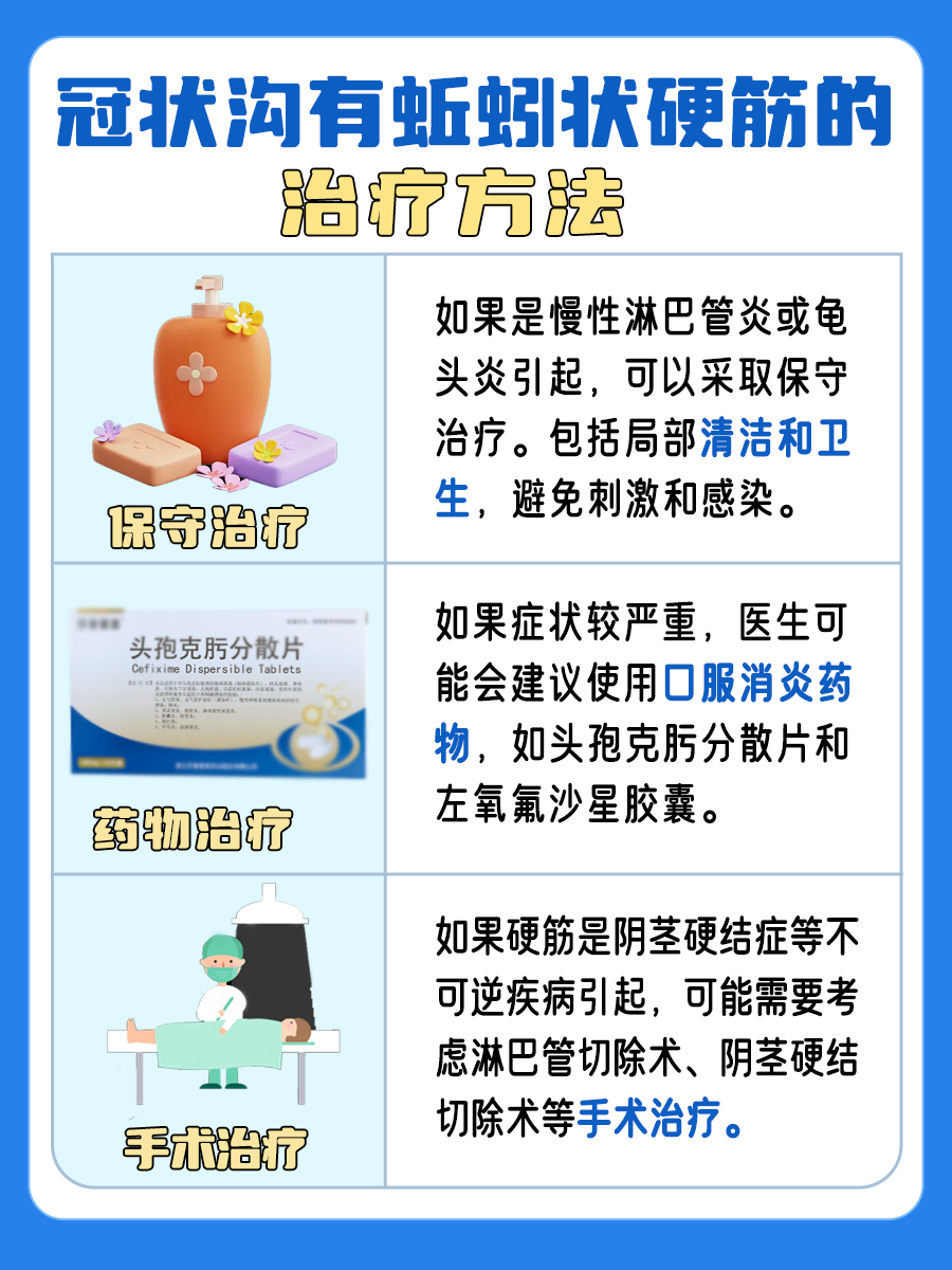 冠状沟有蚯蚓状硬筋是怎么回事？医生告诉你