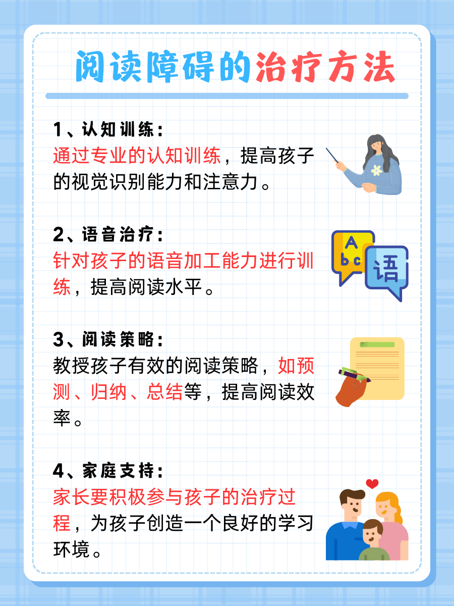 医生提醒：警惕阅读障碍的这些表现症状