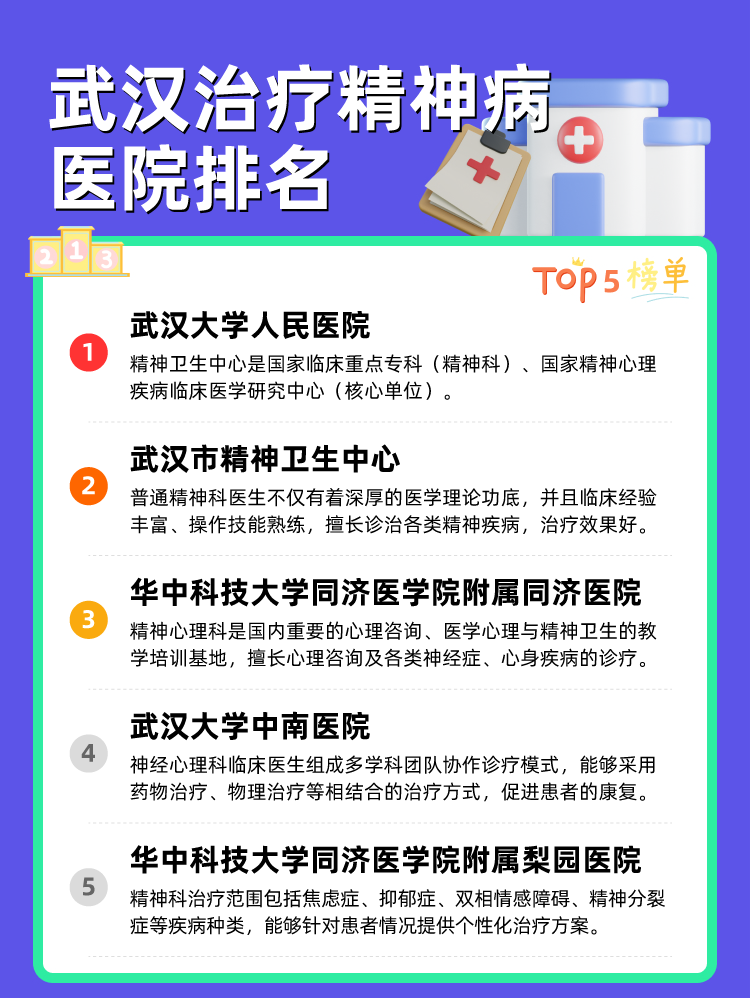 武汉治疗精神病医院排名