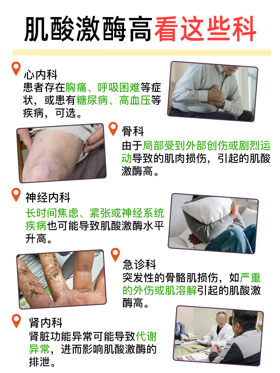 肌酸激酶偏高?这些科室可就诊