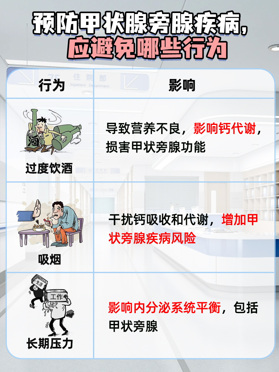 甲状腺旁腺是什么？知识点分享！