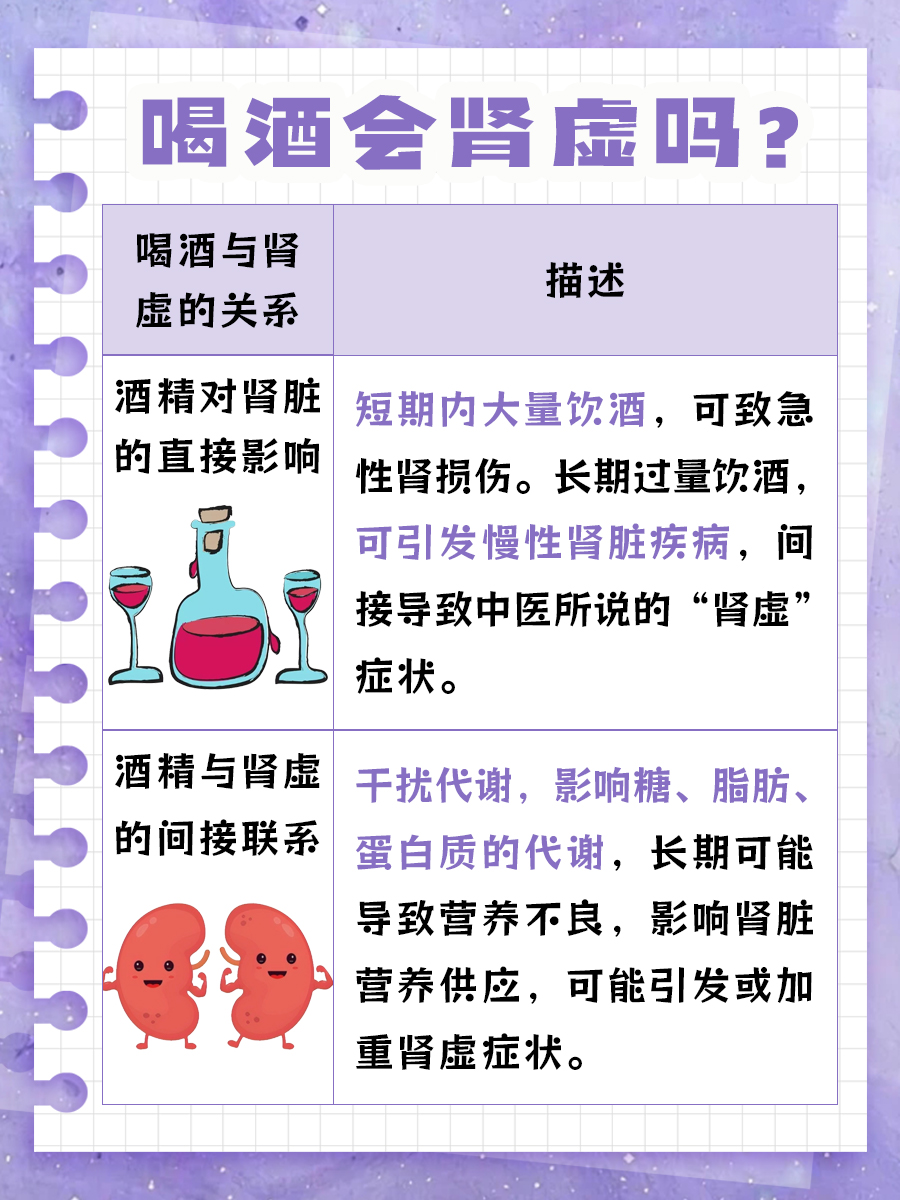 酒精与肾脏健康：饮酒真的会引发肾虚吗？