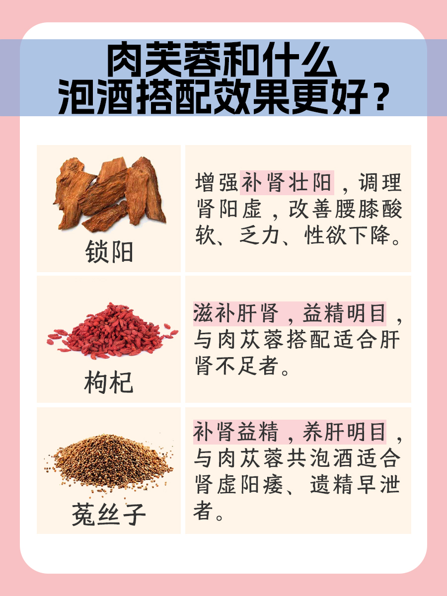 一文分析：肉苁蓉配什么泡酒效果好？