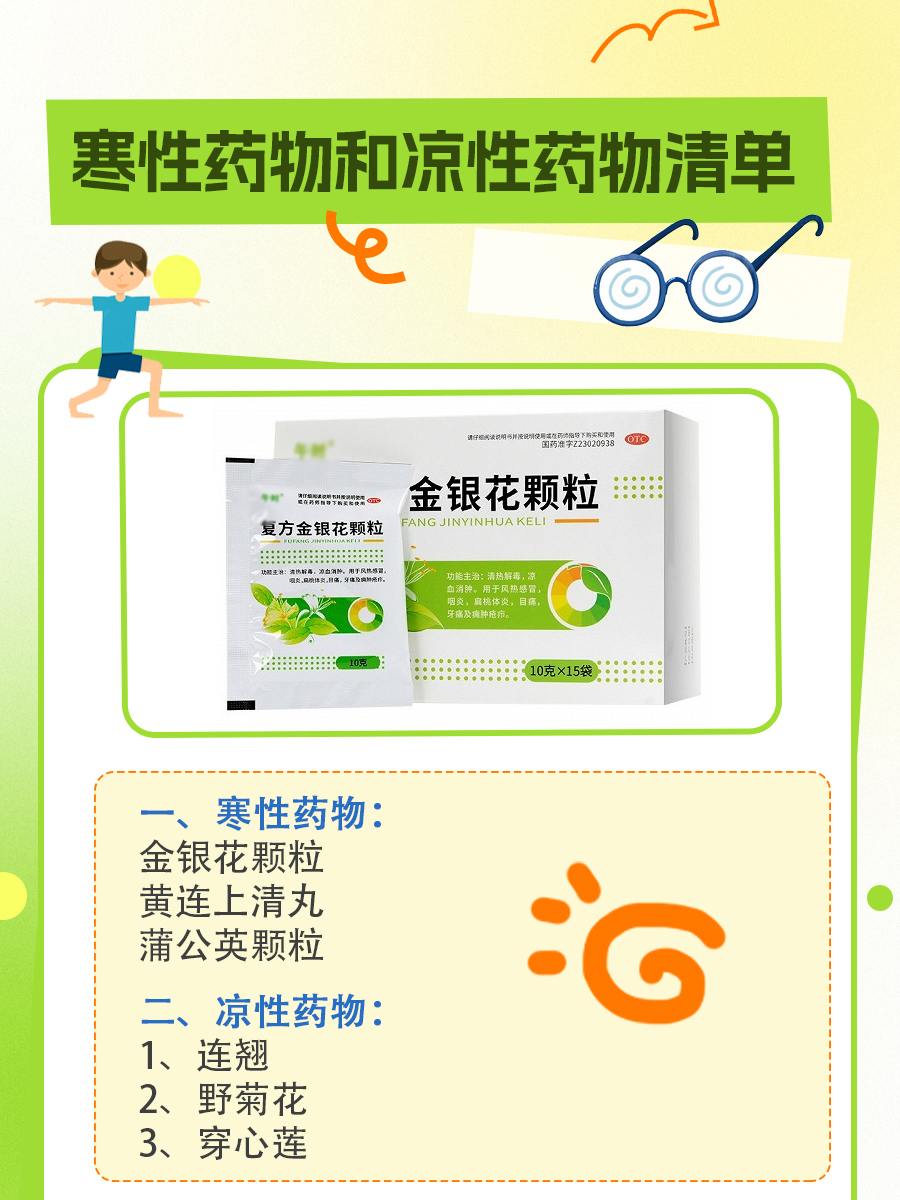 中医上，凉性和寒性的区别是啥？