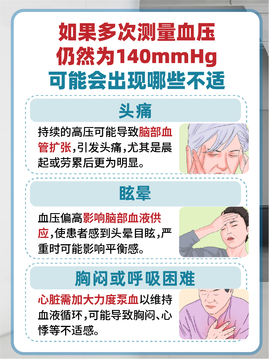 140mmHg血压算高吗？医生解答！