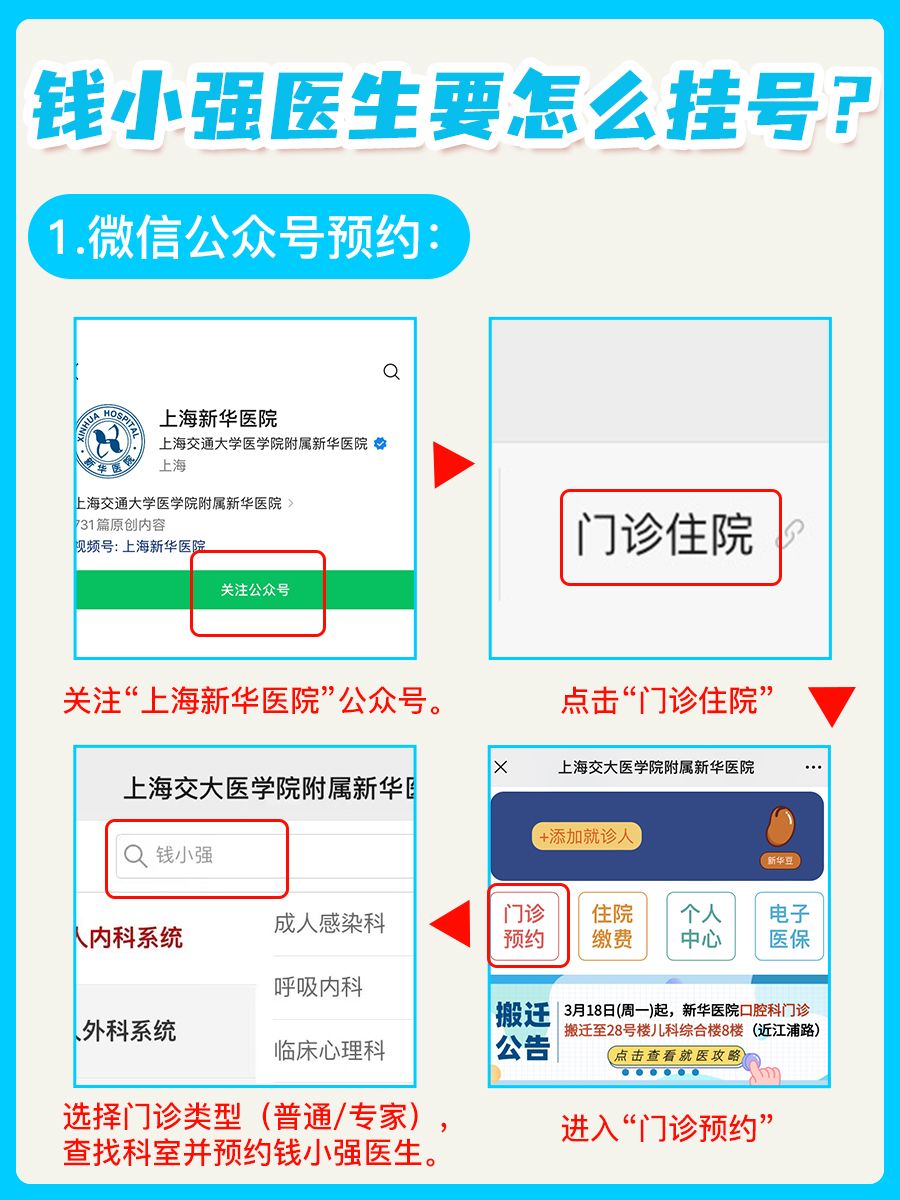 新华医院钱小强医生怎么样?怎么挂号?